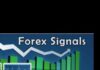 Forex-Confirm-Signals