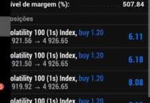 Buy and Sell Forex Indicator
