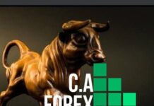 c-a-forex-trading