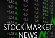 Stock Market News Live