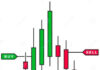 forex-live-trading-signals