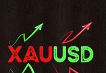 xauusd-green-line