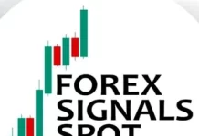 forex-signal-spot