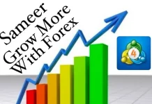 triple-top-forex-learning